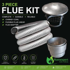 Chimney Reline Flexi Flue Kit